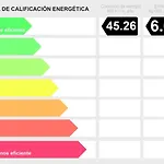 Residencia Universitaria Resa Malaga Centro