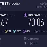 Holidays2Malaga Calderon Loft Wifi Fibra