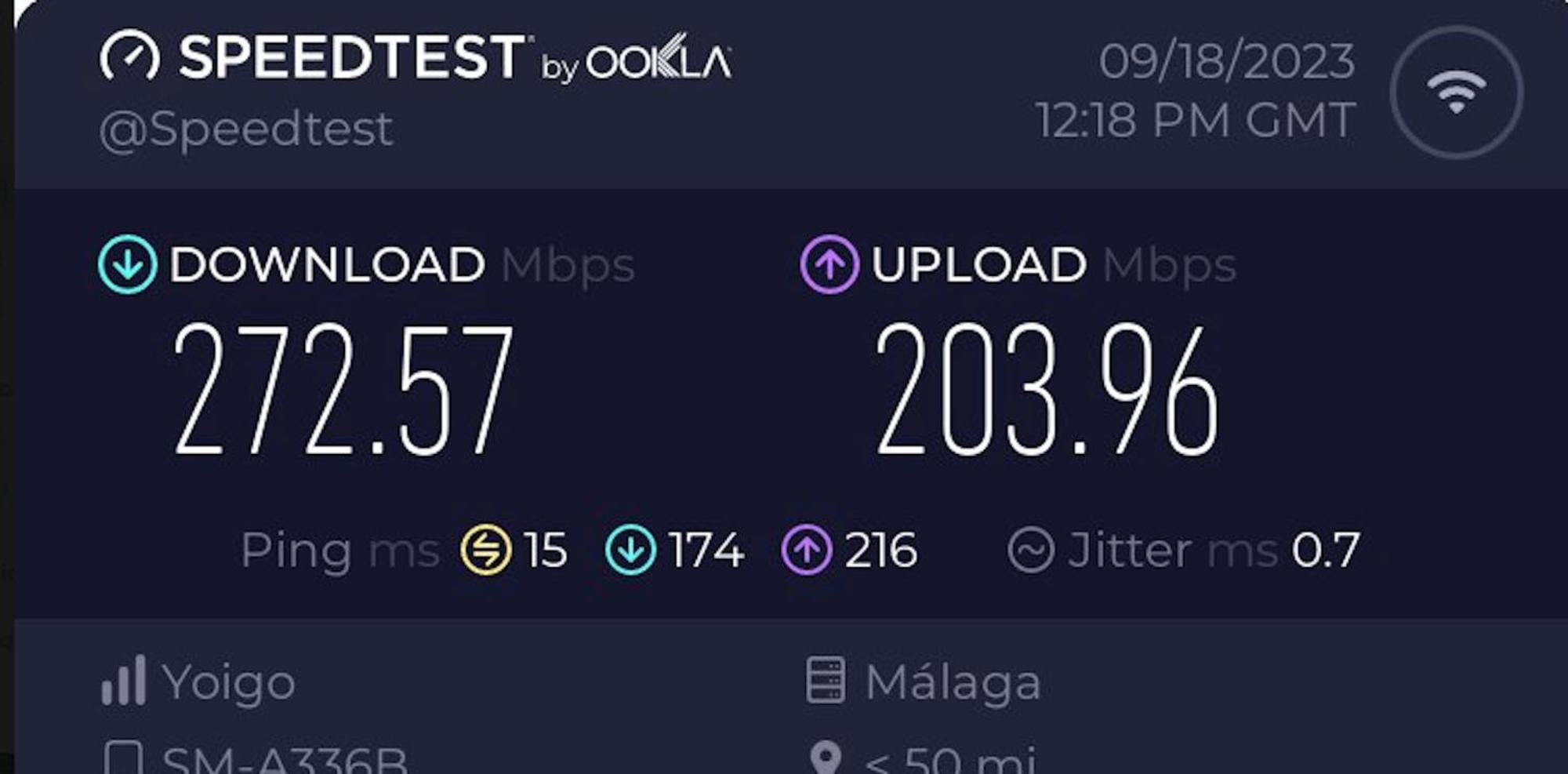 Holidays2malaga Huerto De Monjas En Centro Historico & Fibra Wifi * Málaga