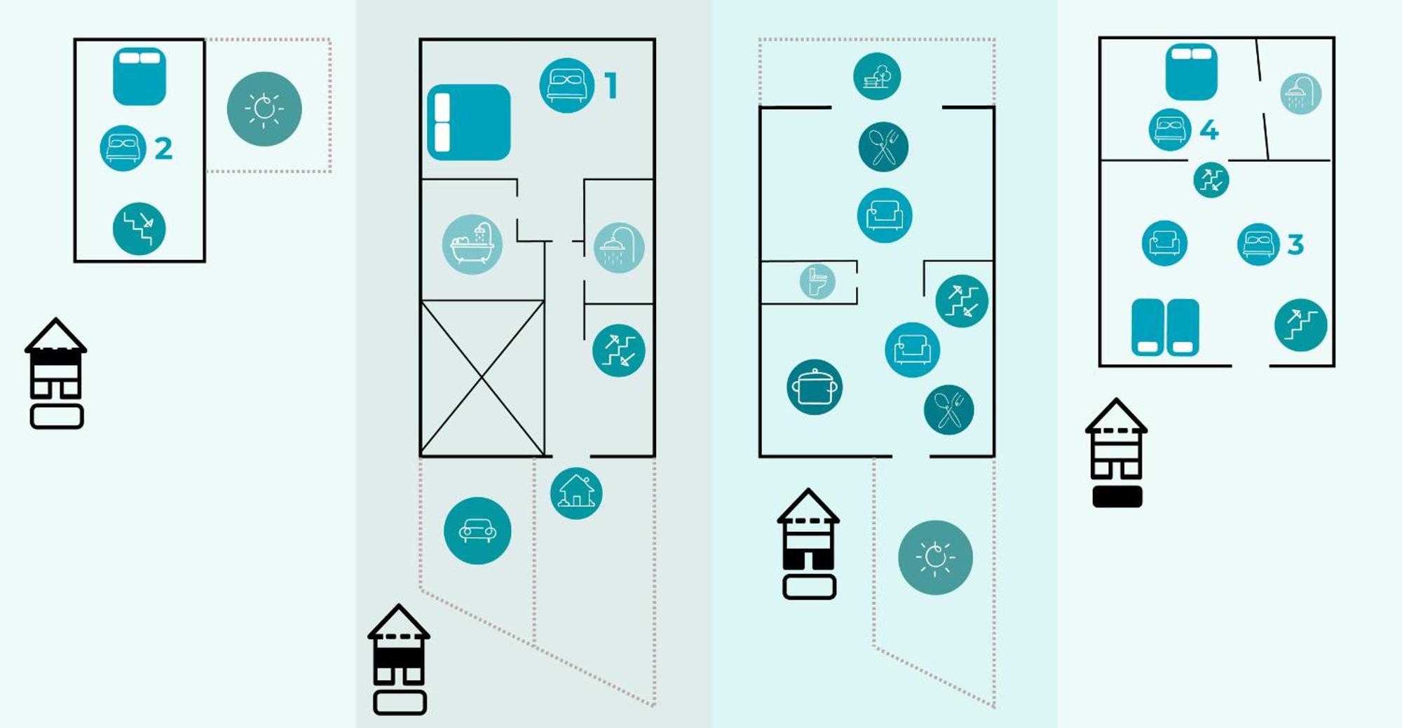 Cubo's Gibralfaro Townhouse Feriehus *