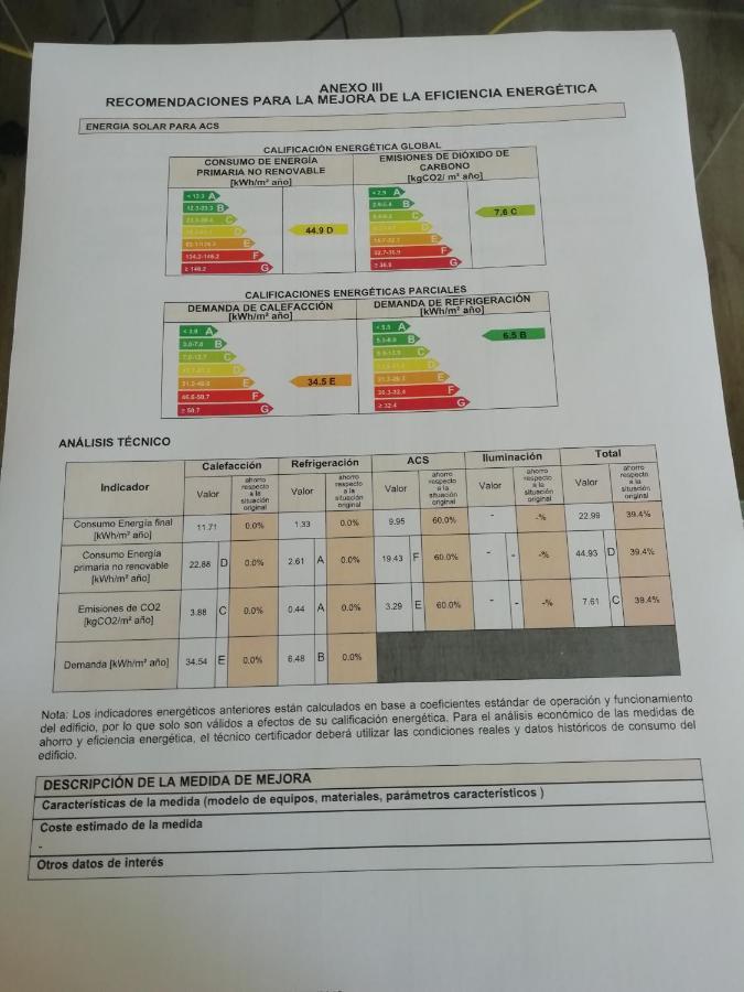 Homemalaga Alamos Luxury Lägenhet *