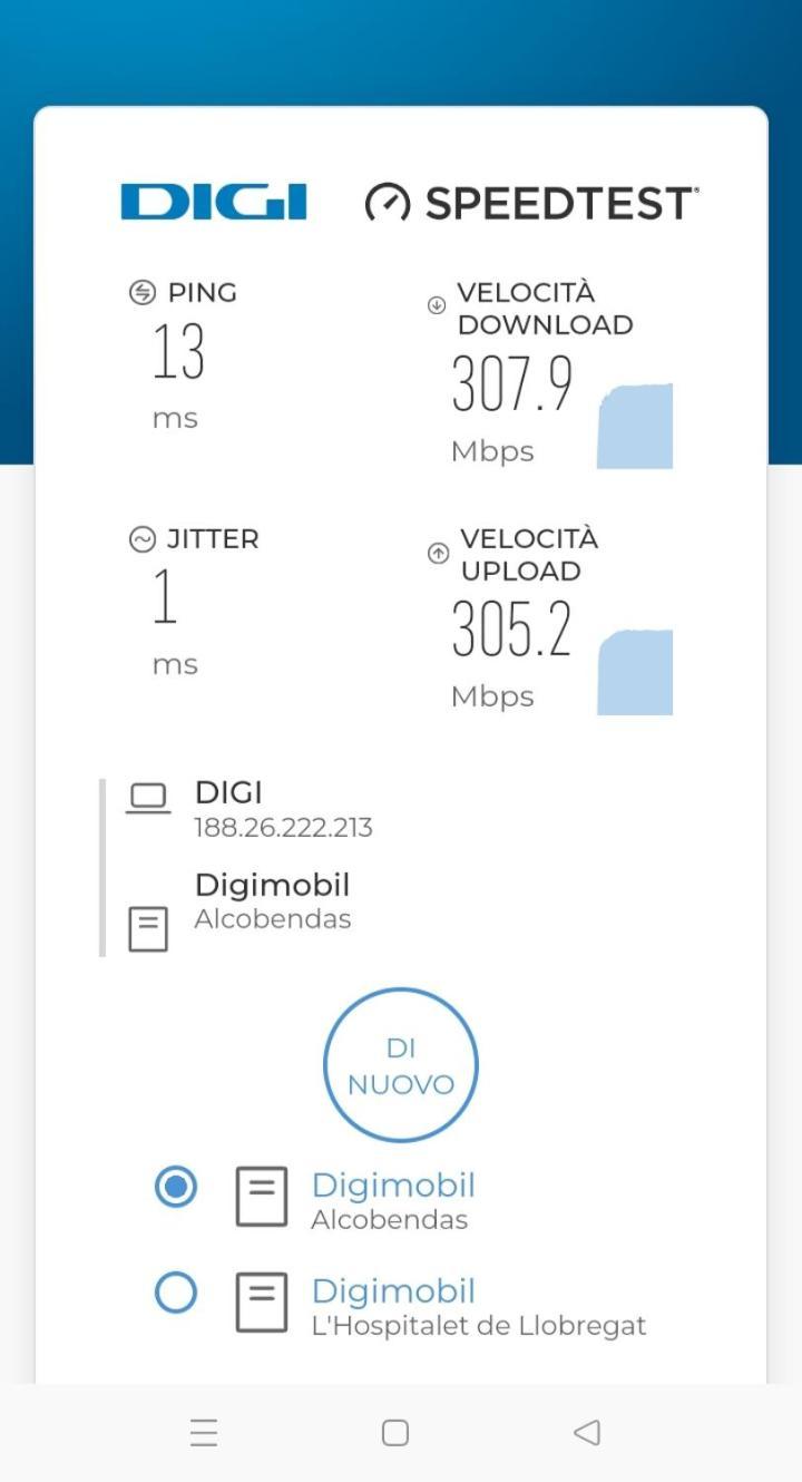 Duplex Mm Center Leilighet